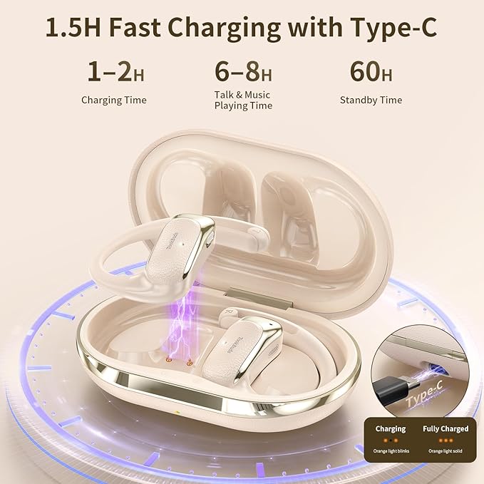 AI Translation Earbuds Real Time, 145 Language Translator Earbuds, Open-Ear Bluetooth 5.4, No Subscription, 60H, USB-C Fast Charge, Translation Headphones for Business Travel Learning (Ivory White)