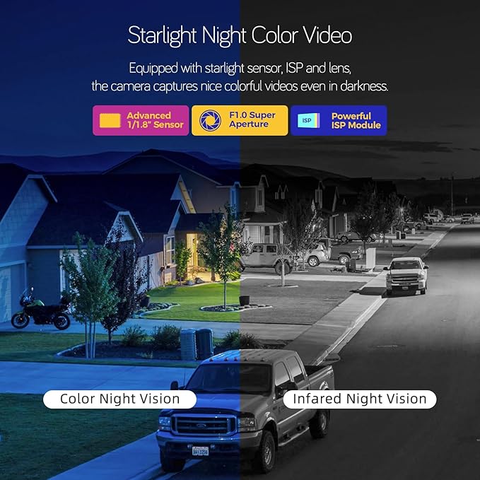 [Night Color] XMARTO Super HD Solar Powered Wire-Free Home PTZ Security Camera Wireless Outdoor (Eternal Solar Power, Starlight Night Color Video, 0 Monthly Fee)