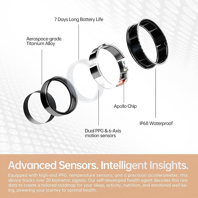 omni health Ring Smart Ring AI Health Tracker for Women Men Fitness/Stress/HR Tracker,Sleep/Exercise Monitoring,iOS & Android Compatible