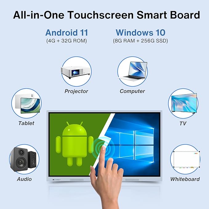 Smart Board Collaboration Hub, 55" Digital Interactive Whiteboard Display with 4K Touchscreen, Dual System, Electronic Smartboard for Classroom Office Home(Wall Mount Included)