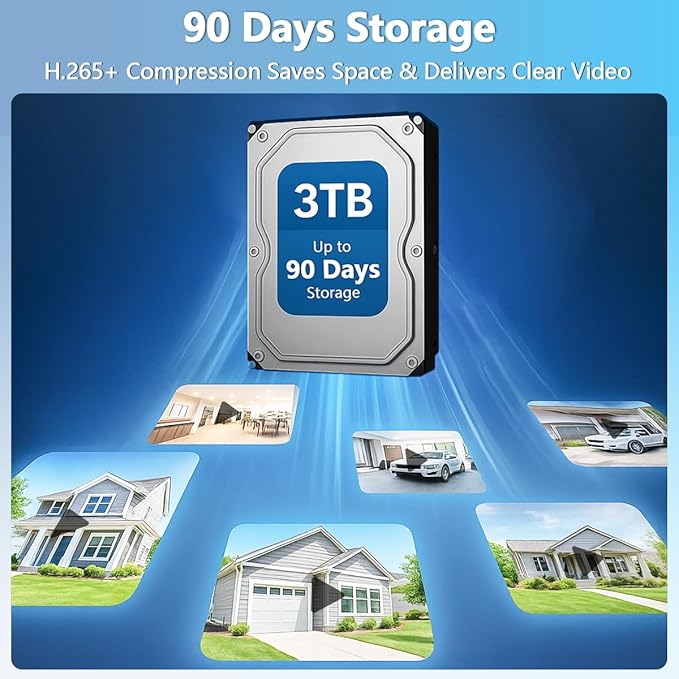【2-Way Audio & 90 Days Storage】 Wireless Security Camera System, Wireless Cameras for Home Security, Outdoor WiFi Video Surveillance Systems