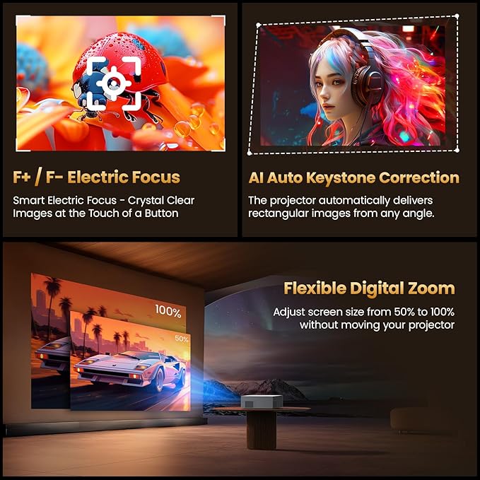 4K Projector with Built-in Apps, 1500 ANSI/Compatible with Netflix/Dolby Audio Smart Projector with WiFi 6 and Bluetooth 5.3,Outdoor Movie Proyector for Home Theater HDR10+ UPGRADE