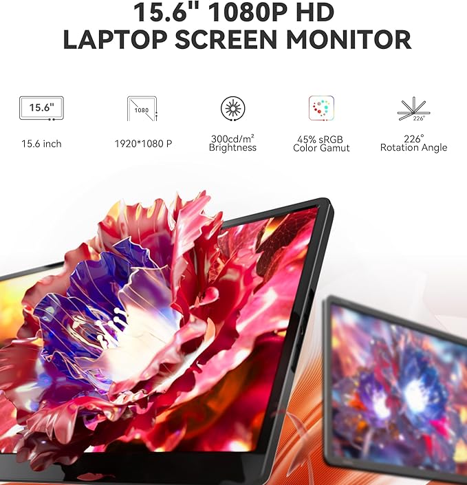 15.6" Laptop Screen Extender, 1080P FHD IPS Portable Monitor, Plug and Play, Triple Portable Laptop Monitor for 13-17" Laptops with USB-C/HDMI, for Wins/MacOS(M1//M2/M3Pro/Max).