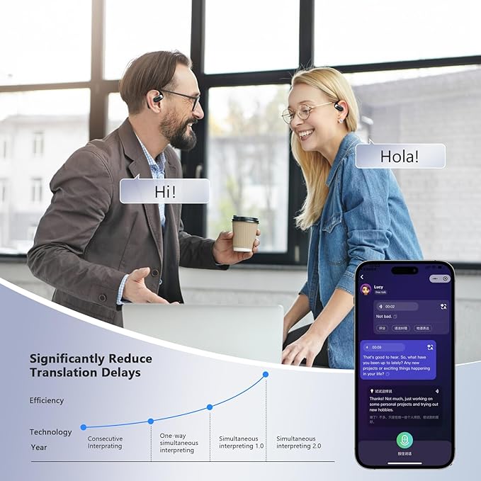 AI Translation Earbuds Real Time, 144 Language Translator Earbuds with APP Compatible with iOS & Android, Bluetooth Headphones Translating Device for Travel Business and Learning