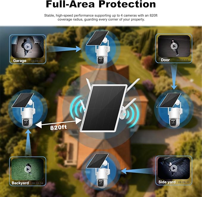 FOINNEX Security Camera, Solar Camera Wireless Outdoor, 4-Cam Pack, Solar Powered Home Security Camera with 360° Auto Tracking, Pan & Tilt, Night Vision, 5G & 2.4G Router, No Subscription