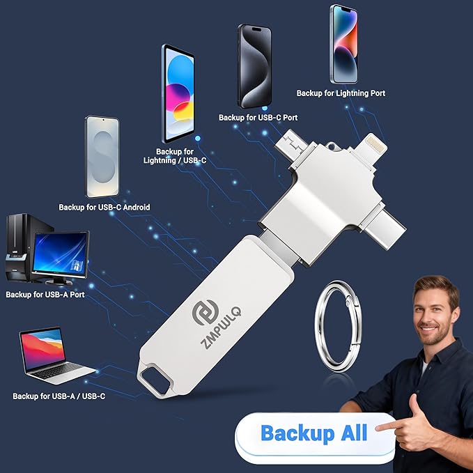 Photo Stick 128GB-Auto-Secure-Backup-USB-Flash-Drive-Saver-Memory-Stick-Photo-Finder for Phone/iPhone/iPad/Android/PC-4-in-1-Thumb-Drive-External-Storage for All Devices,Backup Photos,Videos,Contacts