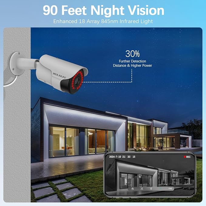 【130° Wide Angle】 4K Wired Security Camera System Outdoor Home Video Security Systems POE Security Surveillance Cameras
