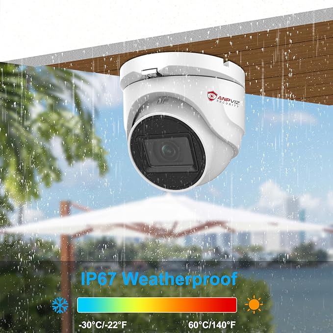 Anpviz 5MP Analog CCTV Camera HD 4-in-1 (TVI/AHD/CVI/CVBS) Security Turret TVI Camera, Dome Surveillance Camera with 2.8mm Lens, 100ft IR Night Vision, Metal Housing IP67 Waterproof for Outdoor/Indoor