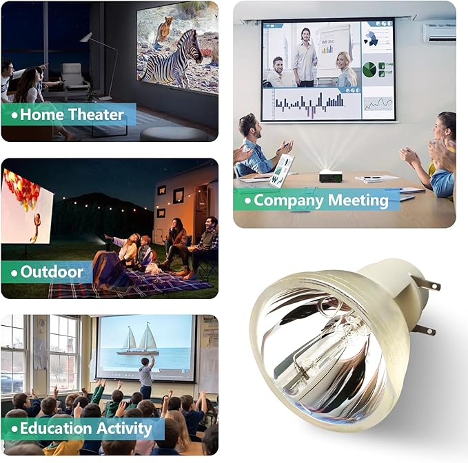 P-VIP 195/0.8 E20.7 A+ Quality Replacement Projector Lamp Bulb Compatible with OSRAM Lamp Bulb Replacement (Bare Bulb ONLY)