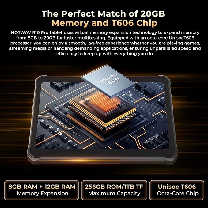 HOTWAV R10 Pro 2025 Rugged Tablet Android 14-10.1 Inch HD+ 10800mAh Waterproof Tablet, 20GB RAM+256GB ROM/1TB TF Outdoor Tablets, 13MP+5MP Camera Octa-Core IP68&IP69K/4G-LTE/5G WiFi/Face ID/GPS/OTG