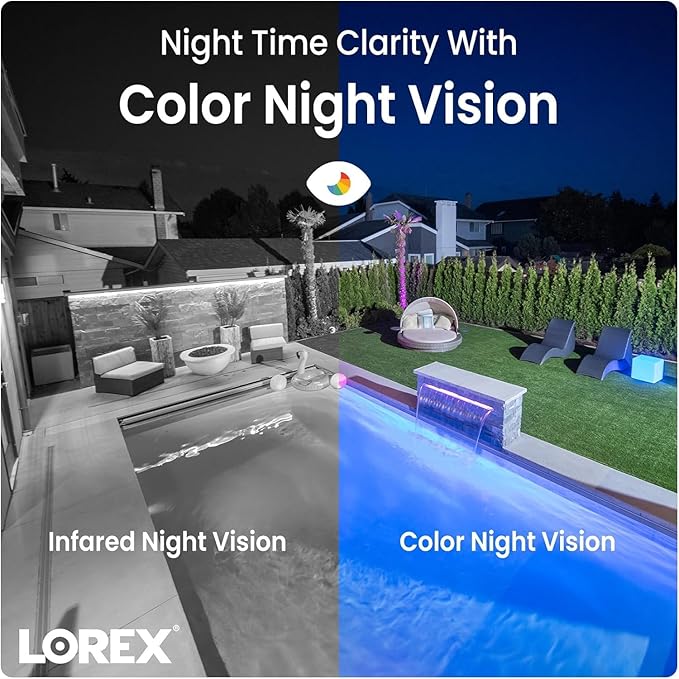 Lorex 4K+ 16 Channel (8 Wired + 8 Fusion Wi-Fi) 2TB NVR System | 3 White 4K Dome Cameras (No Cables) | Smart Security Lighting | Person & Vehicle Detection | Color Night Vision | IP67 Weatherproof