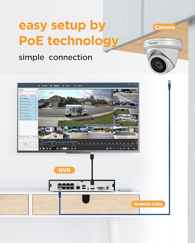 4 Camera Security System, 4X 5-Megapixel Wired IP Dome PoE Cameras Outdoor with AI Person Detection, Built-in Mic, Remote Access, 4K 8 Channel NVR 2TB HDD for 24-7 Recording, PD93A0408-5M