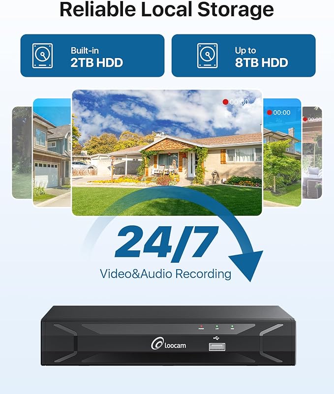 Loocam 8CH PoE Security Camera System 2TB HDD, 4MP Wired Bullet PoE IP Cameras, Person Vehicle Detection, 5MP NVR 24/7 Recording CCTV Home Surveillance Outdoor Indoor, Remote Access, Night Vision