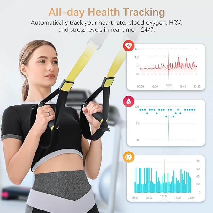 Fit Ring, Smart Health Rings for Women Men with Heart Rate,Blood Oxygen,HRV,Stress Level, Sleep Monitor, Step Tracker, No Subscription Fee, IP68 Waterproof Smart Ring for iphone &Android (Black, 11#)