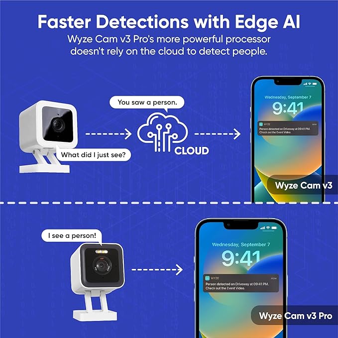 WYZE Cam v3 Pro Wired 2K Outdoor/Indoor Wi-Fi Camera for Home Security, Pet Baby Kids Elderly Monitoring, Edge AI, Color Night Vision, Spotlight Camera, Works with Alexa & Google Assistant, White