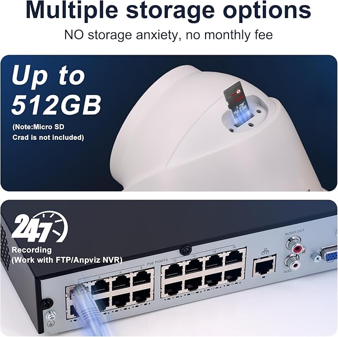 Anpviz 5MP PoE IP Turret Camera,Smart Color Night Vision 100ft, 512GB SD Slot,Human & Vehicle Detection,Built-in Mic,Security IP Camera Outdoor Indoor for Business, IP66, NDAA Compliant (U Series)