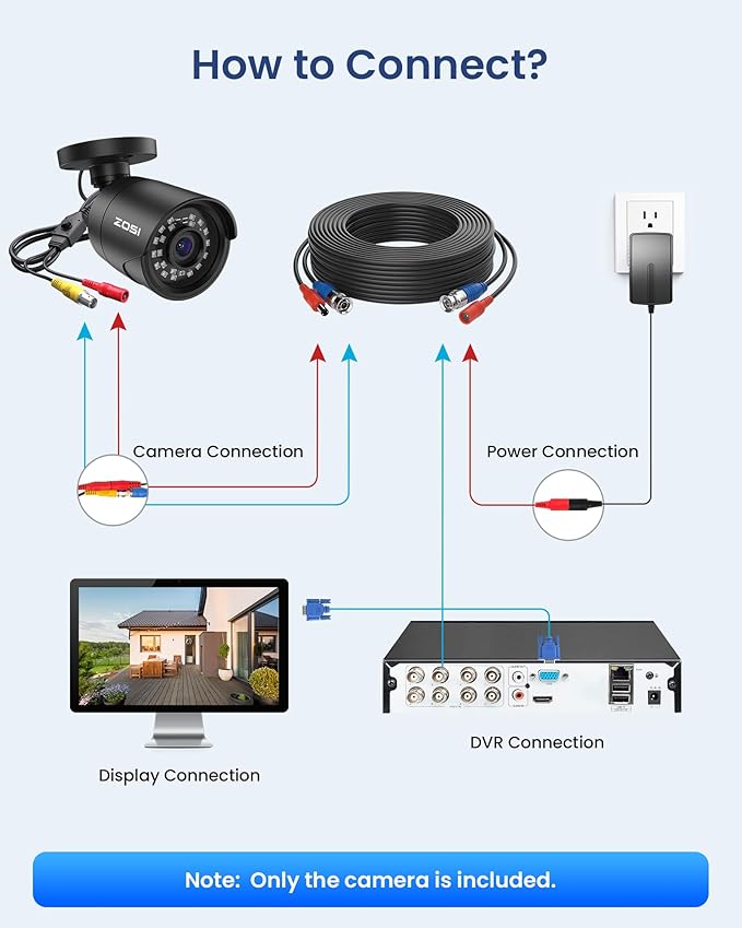 ZOSI 2MP 1080p HD Home Security Camera Outdoor Indoor (Hybrid 4-in-1 HD-CVI/TVI/AHD/960H Analog CVBS), 1920TVL Bullet Camera, 100ft Night Vision, 90° Wide Angle, Weatherproof Surveillance CCTV Camera