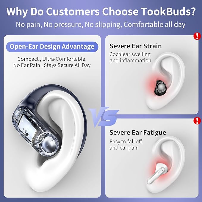 AI Translation Earbuds Real Time, 145 Language Translator Earbuds, Open-Ear Bluetooth 5.4, No Subscription, 60H, USB-C Fast Charge, Translation Headphones for Business Travel Learning (Midnight Blue)