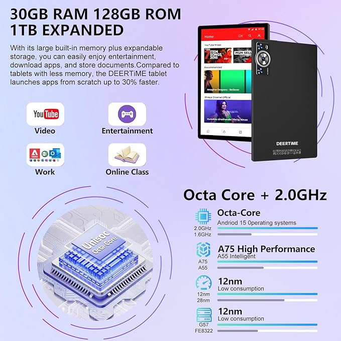 Android 15 Tablet 30GB RAM 128GB ROM 1TB TF, 2025 Electronics Tablets 10.1 Inch 8000mAh with Keyboard Mouse, 2.0GHz, 5G WiFi, BT 5.0, GMS Certified, Incell Display, Gemini AI - Metal Black