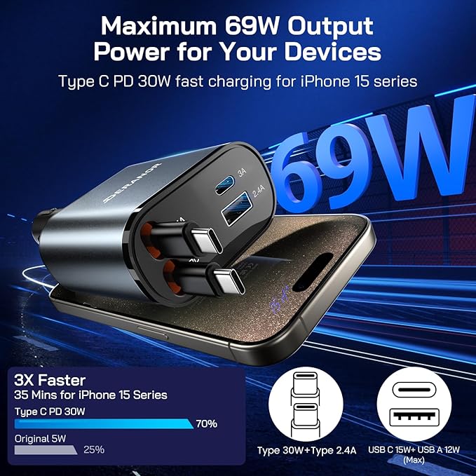 [2 Pack] Retractable Car Charger 4 in 1 Fast Car Phone Charger 69W, USB C Car Truck Accessories Adapter with 2X Retractable Phone Charger Cords and USB Port for i Phone 17/16/15/14,for Samsung S25/S24