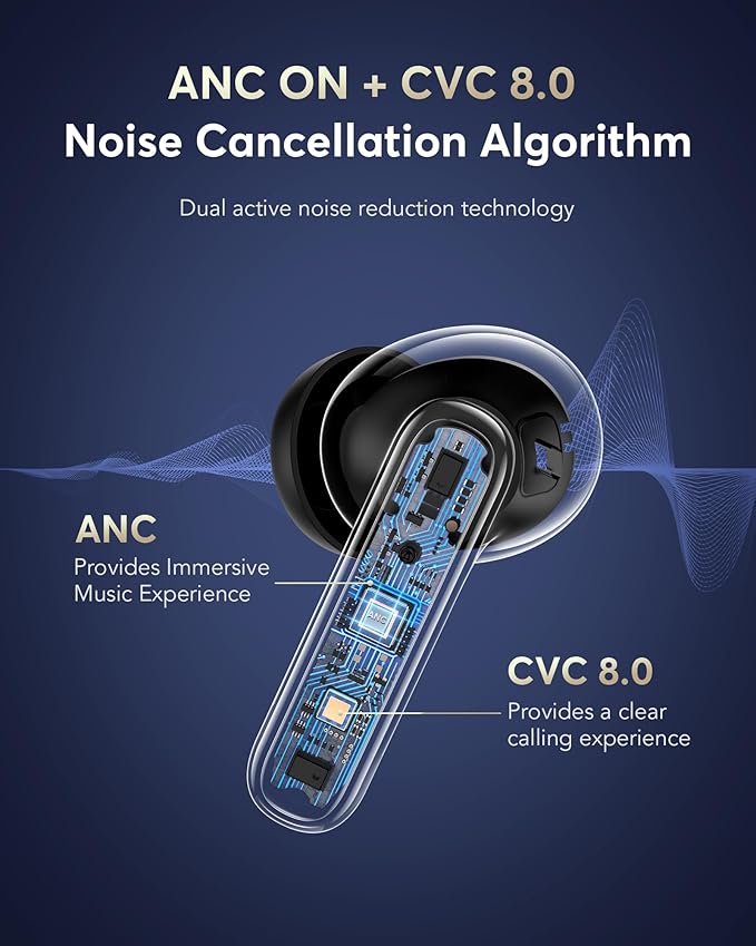 AI Translation Earbuds Real Time,144 Language Translator Earbuds, Audifonos Traductores Inglés Español,3-in-1 Translating Device, Translate Ear Buds for Travel Learning with 4 ANC Mic,IPX7 Waterproof