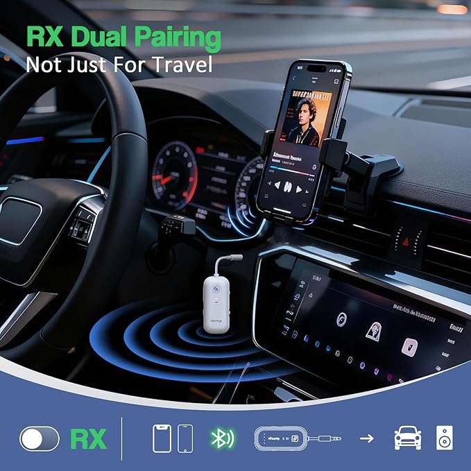 2026 Upgraded Airplane Bluetooth 5.4 Transmitter Bluetooth Adapter, ElecMoga Airplane Travel Essentials Supports 2 AirPods or Headphones, 2-in-1 AUX Wireless Transmitter Receiver for TV, Car, White