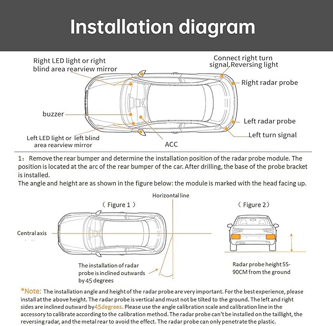 BY-J Blind Spot Monitoring System, 24GHz Millimeter Wave Radar Universal Car Blind Spot Detection System, Reversing Radar Parking System