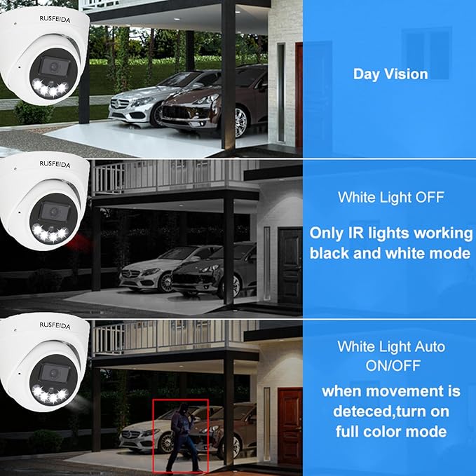 POE IP Camera Outdoor with Mic/Audio, 5MP Dome Surveillance Cameras for Home Security Outside, 100ft Color Night Vision, IP67 Waterproof, 24/7 Recording
