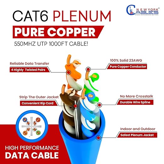 NewYork Cables CAT6 Plenum Cable 1000ft | 100% Pure Copper, UTP, 550MHz, 23AWG, 4Pair 10GB Ethernet Cable, Certified CMP-Rated Bulk Cat 6 Cable for Networking & Gaming (1000ft, Pure Copper,Blue)