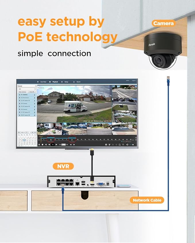 PoE Security Camera System, 6PCS Wired 5MP IK10 Vandal-Proof IP PoE Dome Cameras Outdoor with Person Detection, IP66 100ft IR Night Vision, 4K 8 Channel NVR with 2TB HDD, PD54B0608-5M