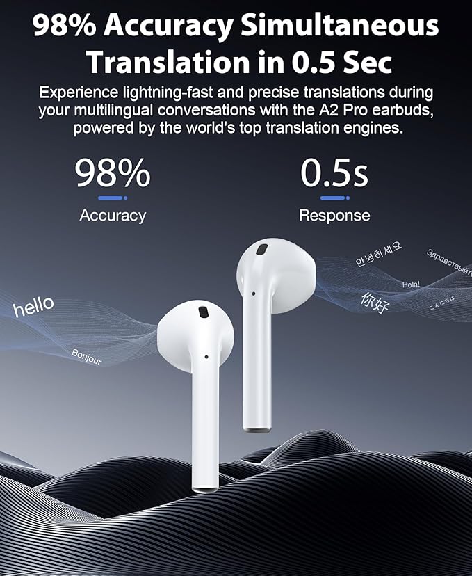 AI Translation Earbuds Real Time 144 Languages & Accents Translator Earbuds with 8-Language Offline Translating Earbuds, Audifonos Traductores Inglés Español for Learning Travel Business