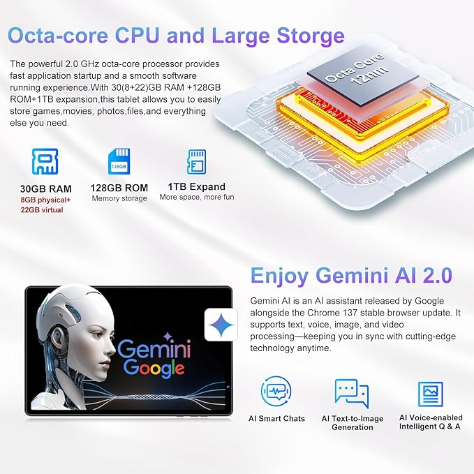 2025 Tablet 10 inch Android 15 Tablets 30GB RAM 128GB ROM 1TB Expand, 8000mAh Octa-Core Tablet with Drop-proof Case, Gemini AI, HD IPS Display, GPS, 5G WIFI, Split-screen, Widevine L1 -Metal Rose Red