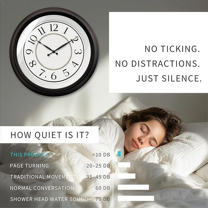 18 Inch Galaxy Luminous Atomic Wall Clock with Night Light, Illuminated Wall Clock with Smart Sensor to Turn on/Off LED Light, Oil Rubbed Bronze Finish, Unique