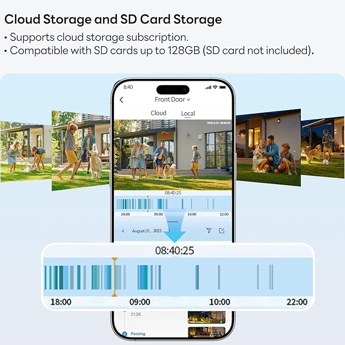 Solar Security Cameras Wireless Outdoor, Dual Lens 2K 360° View Cameras for Home Security, 2.4/5 GHz Wi-Fi, 2-Way Audio, Night Vision, Motion Detection, SD/Cloud Storage, IP65 Outdoor Camera
