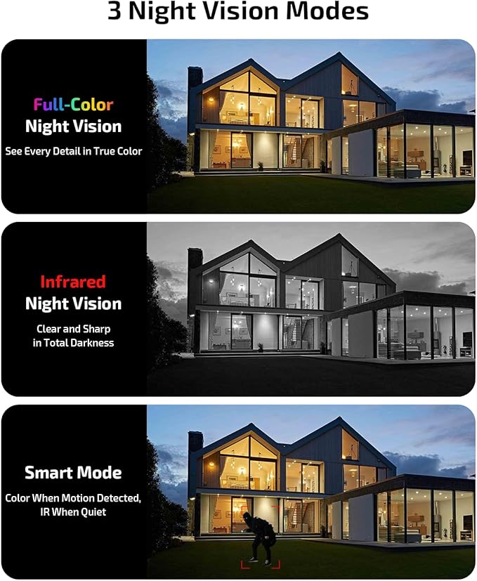 《Dual Lens & Auto Tracking》4K PoE Security Camera System Outdoor, PTZ Video Surveillance Cameras Systems with Color Night Vision, Surveillance DVR Kits