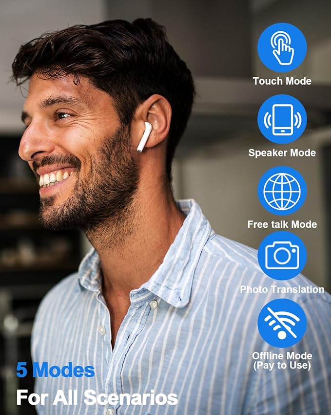 AI Language Translator Earbuds,Instant Translation,3-in1 English-Spanish Translation Device,Seamless Global Conversations, AI Bluetooth Earbuds with Charging Dock for Travel, Meetings, and Study
