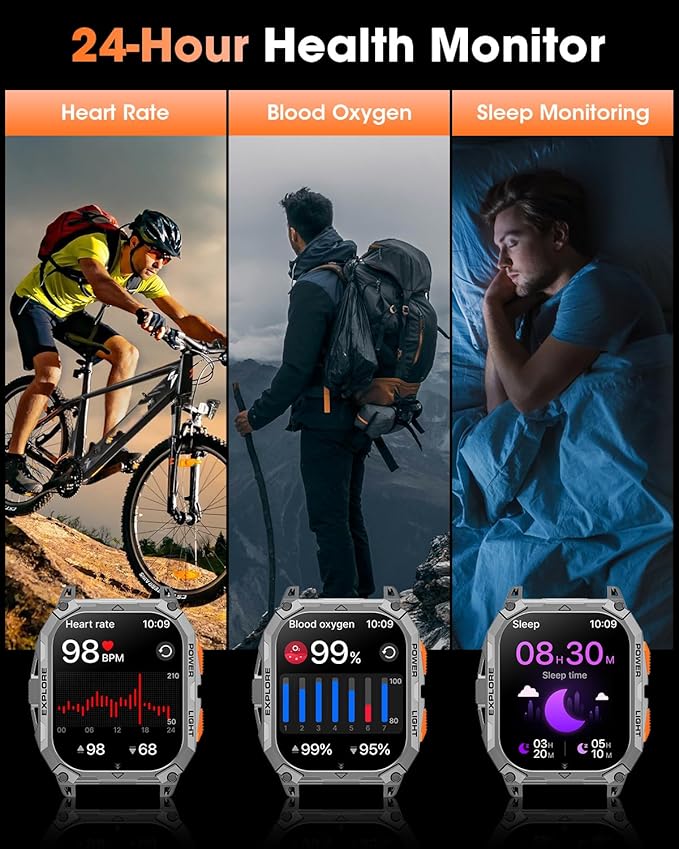 Military Smart Watches for Men, 2.01" HD Smartwatch with 1000 mAh Battery/2 Straps/Answer/Make Call/Led Flashlight/Heart Rate/Sleep Monitor, 100+ Sport Modes Fitness Tracker for Android/iPhone