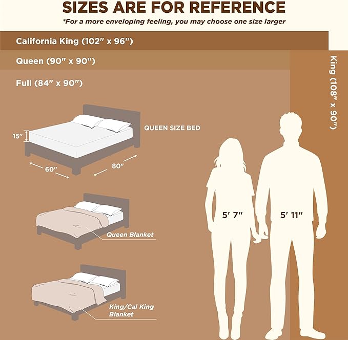 Bedsure GentleSoft King Size Blanket for Bed - Super Soft Cozy Blankets for Women Men Girls, Large Fuzzy Fleece Throw for Bedroom Decor, Dark Green,108x90 Inches