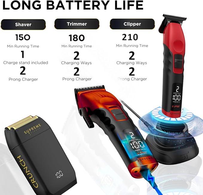 Supreme Trimmer 3-in-1 Barber Bundle | 2Spee Clipper, 2Spee Trimmer & Crunch Foil Shaver | Professional Beard Trimmer Men’s Hair Clipper Kit | Red