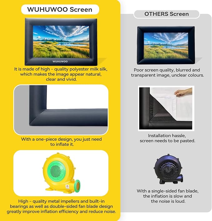 Inflatable Movie Screen Outdoor, 20FT Blow Up Projector Screen for Outside with Air Blower and Carry Bag, Support Front & Rear Projection Easy Set Up for Backyard Movie Night Pool Party