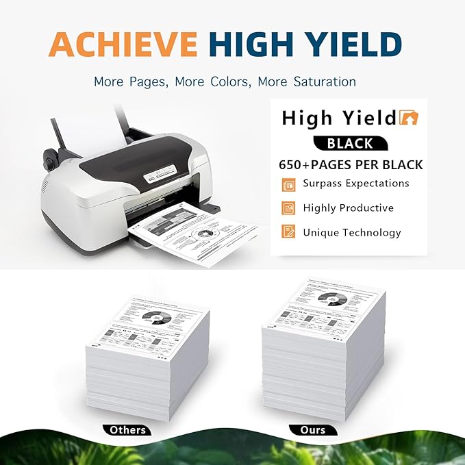 64XL Black Ink Cartridges Replacement for 64XL Ink Cartridge Works with Envy Photo 7855 7858 7800 7155 7120 6252 7158 7100 7164 Inspire 7955e 7950e Printer (2 Black)