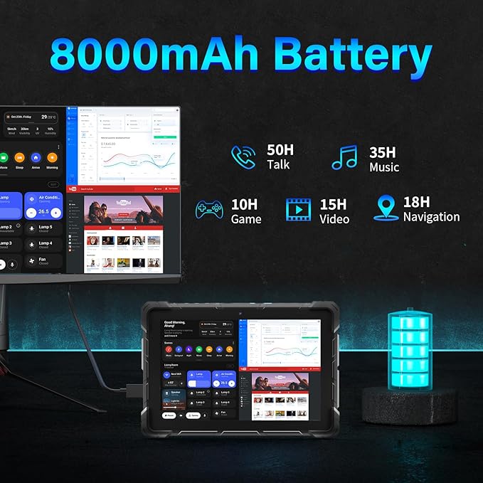 IP67 Rugged Tablet, N100 (up to 3.4GHz), 8GB RAM 128GB ROM, 10,1 Zoll Windows 11 Pro Industrie Tablet PC with 8000mAh Battery 4G LTE USB3.0 / WiFi 5 / BT5.0 / FHD for Outdoor Fieldwork