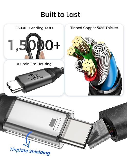 Silkland USB C Monitor Cable Right Angle 6.6FT, 8K@30Hz 5K/4K@60Hz Display, 20Gbps Data Transfer, 90 Degree USB C 3.2 Gen 2x2 Video Cable, 240W Charging for iPhone 17, MacBook,Portable Monitor,Carplay