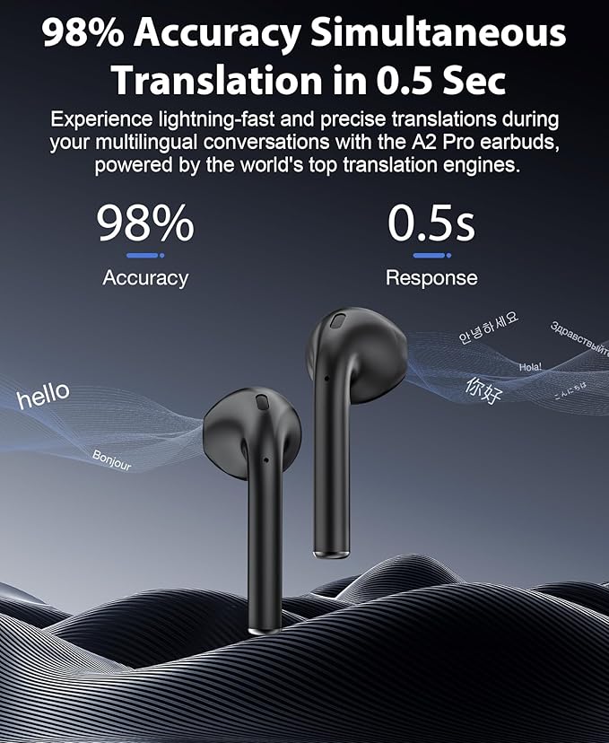 AI Translation Earbuds Real Time 144 Languages & Accents Translator Earbuds with 8-Language Offline Translating Earbuds, Audifonos Traductores Inglés Español for Learning Travel Business (Black)