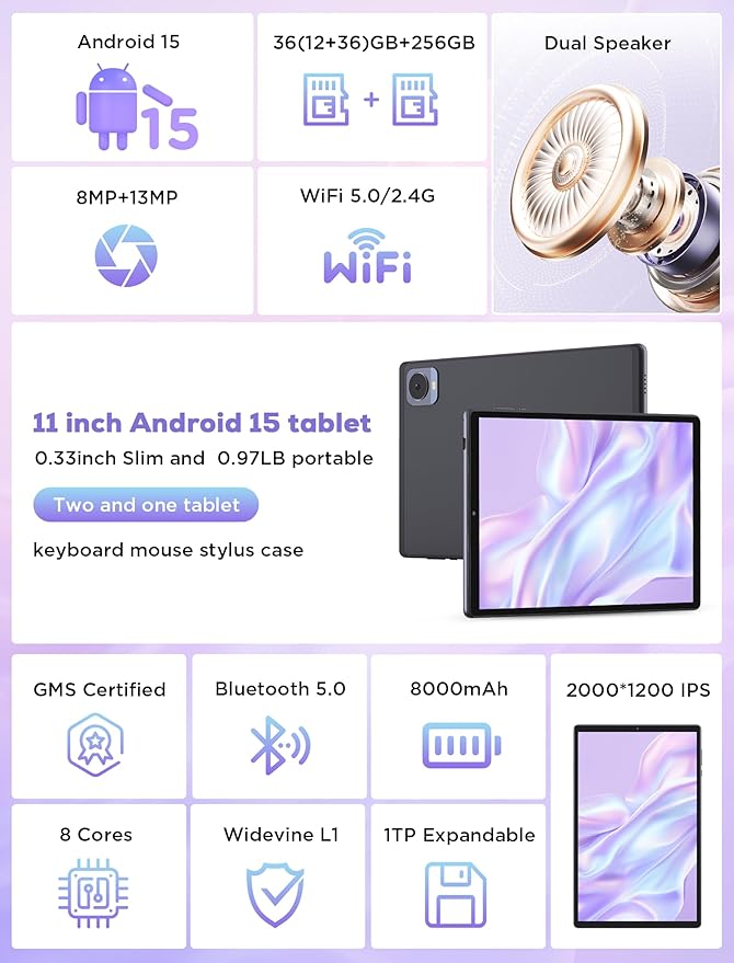 2025 Tablet 10.4 inch Android 15 Tablets with Keyboard Stylus Mouse: 2K IPS Tablette (2000x1200), 36GB+256GB(1TB TF), 5G/2.4G Dual WiFi, 8-Core 1.6GHz, 8000mAh,8+13MP, Widevine L1- Black