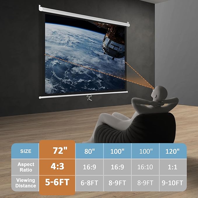 SUPER DEAL 72'' 4:3 HD Projection Screen Foldable Anti-Crease Portable Projector Movie Screen Manual Pull Down for Home Theater Presentation Education Outdoor Indoor Public Display, White