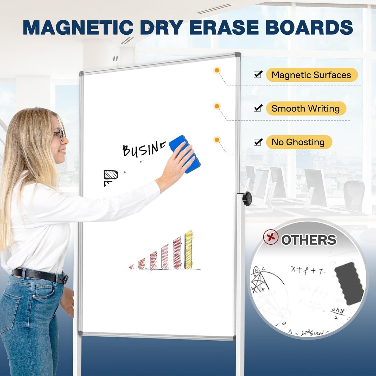 [13 Sq/ft] WALGLASS Double-Sided Rolling Whiteboard, 24"x40" Reversible Dry Erase Board with Stand, Magnetic White Board on Wheels, Standing Mobile Whiteboard, School Supplies, Classroom, Office, Home