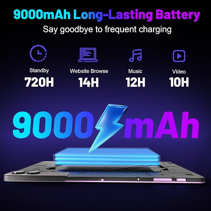 Android 14 Tablet 11 Inch, 18GB RAM 128GB ROM 1TB Expand, Octa-Core 2.0GHz CPU,5G WiFi, 2K Display, 13MP+5MP+5MP Camera, 9000mAh Battery, Electronic Tablets with Keyboard Case Stylus(Purple)