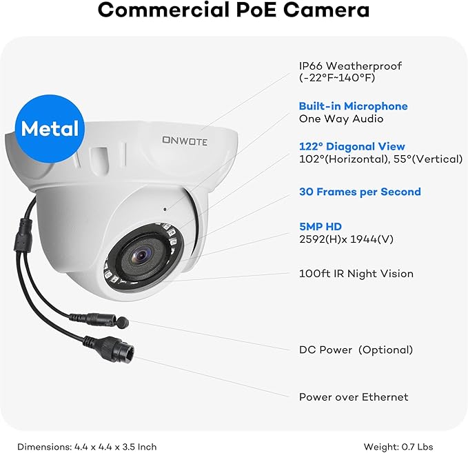 ONWOTE 12MP NVR 32 Channel Security Camera System PoE, Face Recognition & AcuSearch, 20x 5MP 30FPS Outdoor Audio PoE IP Cameras，32CH 6K 4K Commercial NVR 8TB, 4 HDD Ports Support 40TB, Business CCTV