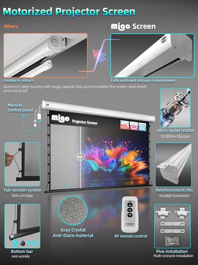 MIGO 120 Inch Projector Screen Pull Down, 2.0 Gain 4K HD Tab-Tension Motorized Partial Ambient Light Projector Screen Wall/Ceiling Mount for Short Throw Projector Indoor Home Theater Cinema Office